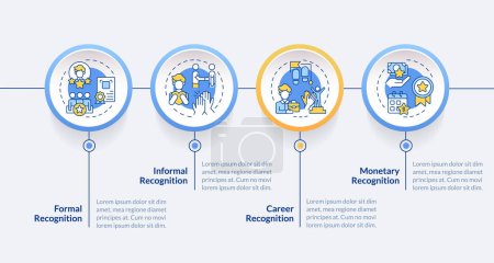 Types of employee recognition blue circle infographic template. Data visualization with 4 steps. Editable timeline info chart. Workflow layout with line icons. Lato-Bold, Regular fonts used