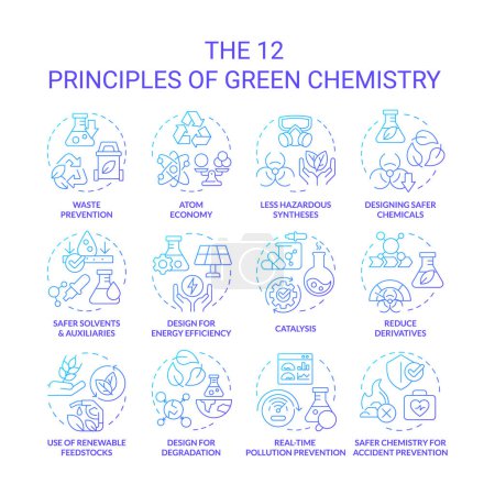 Grüne Chemie Prinzipien blaues Gradientenkonzept Symbole. Chemische Synthese, Schadstoffe. Symbolpack. Vektorbilder. Illustrationen in runder Form für Infografik, Präsentation. Abstrakte Idee