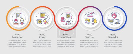 Basic HVAC Services and Improvements loop infographic template. Data visualization with 5 steps. Editable timeline info chart. Workflow layout with line icons. Myriad Pro-Regular font used