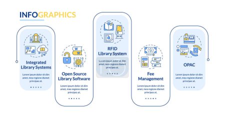 Library system rectangle infographic template. Workflow organization. Data visualization with 5 steps. Editable timeline info chart. Workflow layout with line icons. Lato-Bold, Regular fonts used