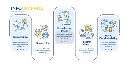 Specific areas within bioethics blue rectangle infographic template. Data visualization with 5 steps. Editable timeline info chart. Workflow layout with line icons. Lato-Bold, Regular fonts used