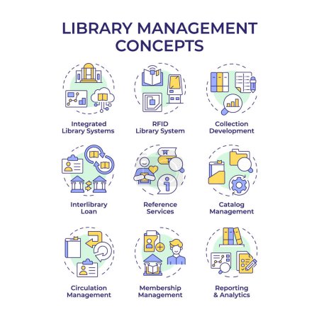 Library management multi color concept icons. RFID technology, book circulation. Customer service. Icon pack. Vector images. Round shape illustrations for article, blog post. Abstract idea