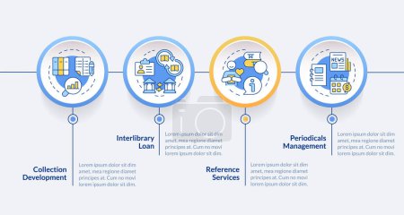Library workflow systems circle infographic template. Catalog management. Data visualization with 4 steps. Editable timeline info chart. Workflow layout with line icons. Lato-Bold, Regular fonts used