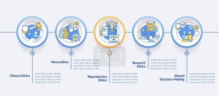 Spezifische Bereiche innerhalb der Bioethik Blauer Kreis Infografik Vorlage. Datenvisualisierung in 5 Schritten. Editierbare Zeitachse-Infotafel. Workflow-Layout mit Liniensymbolen. Lato-Bold, Regelmäßige Schriften verwendet