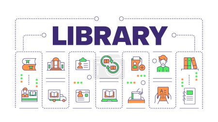 Library word concept isolated on white. ITSM technology. Book store workflow organization. Creative illustration banner surrounded by editable line colorful icons. Hubot Sans font used