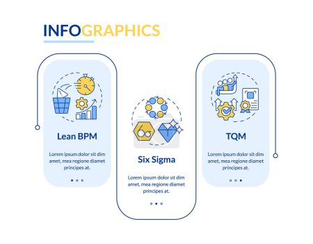 Illustration for Business processes organization rectangle infographic template. Data visualization with 3 steps. Editable timeline info chart. Workflow layout with line icons. Lato-Bold, Regular fonts used - Royalty Free Image