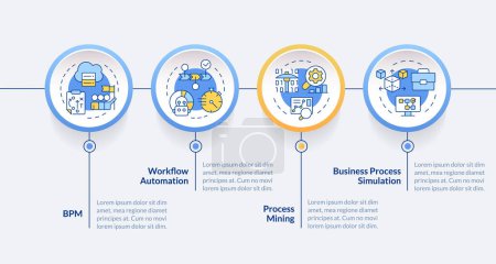 Illustration for Business processes managing circle infographic template. Data visualization with 4 steps. Editable timeline info chart. Workflow layout with line icons. Lato-Bold, Regular fonts used - Royalty Free Image