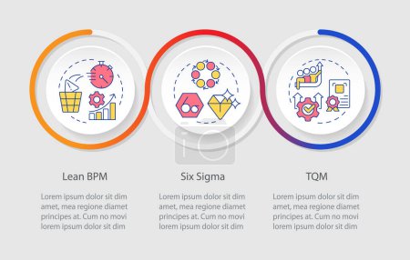 Illustration for BPM principles loop infographic template. Data-driven business. Data visualization with 3 steps. Editable timeline info chart. Workflow layout with line icons. Myriad Pro-Regular font used - Royalty Free Image
