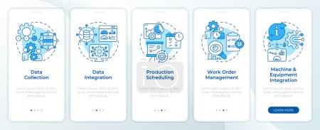 Production optimization blue onboarding mobile app screen. Walkthrough 5 steps editable graphic instructions with linear concepts. UI, UX, GUI template. Montserrat SemiBold, Regular fonts used