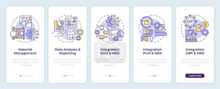 MES manufacturing organization onboarding mobile app screen. Walkthrough 5 steps editable graphic instructions with linear concepts. UI, UX, GUI template. Montserrat SemiBold, Regular fonts used