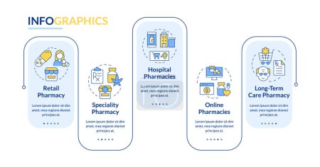 Pharmacies rectangle infographic template. Chemist shop. Data visualization with 5 steps. Editable timeline info chart. Workflow layout with line icons. Lato-Bold, Regular fonts used