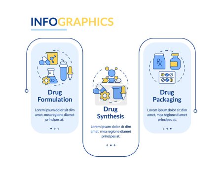 Drug manufacturing process rectangle infographic template. Data visualization with 3 steps. Editable timeline info chart. Workflow layout with line icons. Lato-Bold, Regular fonts used