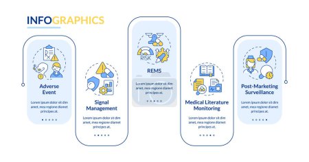 Illustration for Medical product quality control rectangle infographic template. Data visualization with 5 steps. Editable timeline info chart. Workflow layout with line icons. Lato-Bold, Regular fonts used - Royalty Free Image