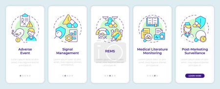 Illustration for Pharmacovigilance activities onboarding mobile app screen. Walkthrough 5 steps editable graphic instructions with linear concepts. UI, UX, GUI template. Montserrat SemiBold, Regular fonts used - Royalty Free Image