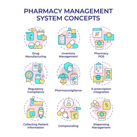 Pharmacy management system multi color concept icons. Drug manufacturing, pharmacovigilance. Icon pack. Vector images. Round shape illustrations for infographic, article. Abstract idea