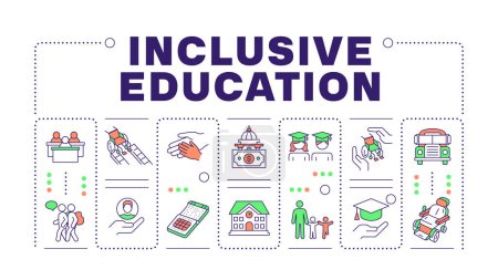 Inclusive education yellow word concept isolated on white. School inclusion. Disability acceptance. Creative illustration banner surrounded by editable line colorful icons. Hubot Sans font used