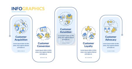 Customer funnel rectangle infographic template. Lead generation. Data visualization with 5 steps. Editable timeline info chart. Workflow layout with line icons. Lato-Bold, Regular fonts used
