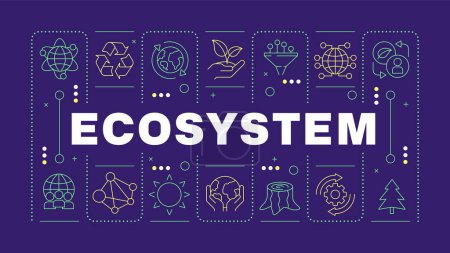 Ecosystem green word concept. Biodiversity agriculture, ecofriendly. Nature preservation. Horizontal vector image. Headline text surrounded by editable outline icons. Hubot Sans font used