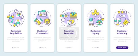 Customer lifecycle onboarding mobile app screen. Walkthrough 5 steps editable graphic instructions with linear concepts. UI, UX, GUI template. Montserrat SemiBold, Regular fonts used