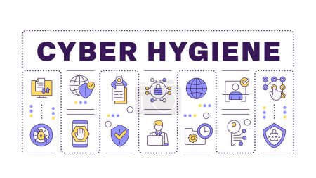 Cyber hygiene word concept isolated on white. Internet privacy, cybersecurity. Data protection. Creative illustration banner surrounded by editable line colorful icons. Hubot Sans font used