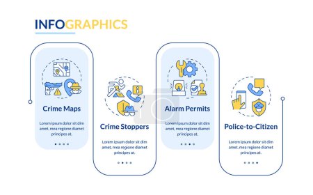 Public security measures rectangle infographic template. Data visualization with 4 steps. Editable timeline info chart. Workflow layout with line icons. Lato-Bold, Regular fonts used