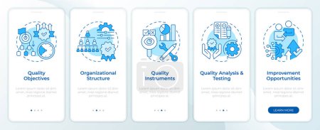 QMS structure blue onboarding mobile app screen. Walkthrough 5 steps editable graphic instructions with linear concepts. UI, UX, GUI template. Montserrat SemiBold, Regular fonts used