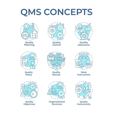 QMS weiche blaue Konzept-Symbole. Qualitätskontrolle, betriebliche Konsistenz. Unternehmensstruktur. Symbolpack. Vektorbilder. Illustrationen in runder Form für Infografik, Präsentation. Abstrakte Idee