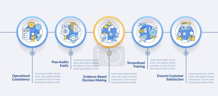 Illustration for Quality management benefits circle infographic template. Data visualization with 5 steps. Editable timeline info chart. Workflow layout with line icons. Lato-Bold, Regular fonts used - Royalty Free Image