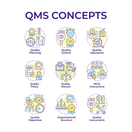 QMS Multi-Color-Konzept-Symbole. Qualitätskontrolle, betriebliche Konsistenz. Unternehmensstruktur. Symbolpack. Vektorbilder. Illustrationen in runder Form für Infografik, Präsentation. Abstrakte Idee