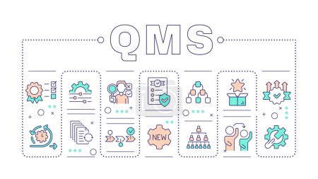 QMS word concept isolated on white. Quality management system. Company hierarchy, teamwork. Creative illustration banner surrounded by editable line colorful icons. Hubot Sans font used