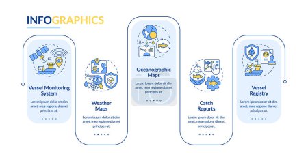 Fisheries monitoring components rectangle infographic template. Data visualization with 5 steps. Editable timeline info chart. Workflow layout with line icons. Lato-Bold, Regular fonts used