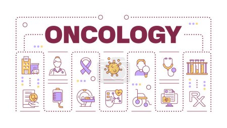 Oncology word concept isolated on white. Cancer diagnostic and treatment. Chemotherapy. Medical care. Creative illustration banner surrounded by editable line colorful icons. Hubot Sans font used