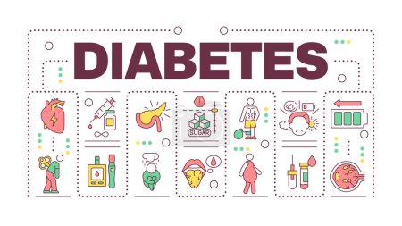 Diabetes word concept isolated on white. Chronic illness. Symptoms and treatment. Blood glucose levels. Creative illustration banner surrounded by editable line colorful icons. Hubot Sans font used