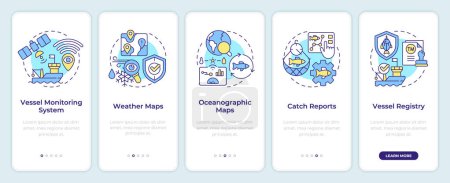 Fisheries monitoring tools onboarding mobile app screen. Walkthrough 5 steps editable graphic instructions with linear concepts. UI, UX, GUI template. Montserrat SemiBold, Regular fonts used