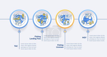 Types de modèle infographique de cercle de gestion des pêches. Visualisation des données en 4 étapes. Infographie chronologique modifiable. Mise en page du flux de travail avec des icônes de ligne. Lato-Bold, Polices régulières utilisées