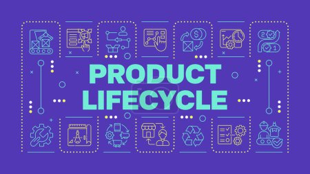 Product lifecycle purple word concept. Product management. Product design and manufacturing. Horizontal vector image. Headline text surrounded by editable outline icons. Hubot Sans font used