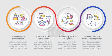 Types of portfolio organization loop infographic template. Data visualization with 4 steps. Editable timeline info chart. Workflow layout with line icons. Myriad Pro-Regular font used