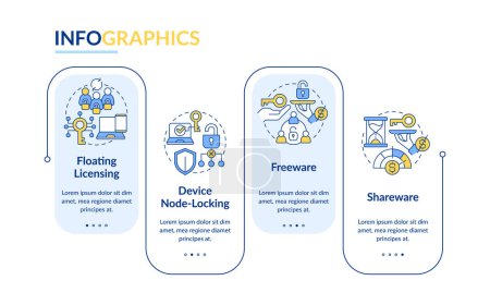Distribution model types rectangle infographic template. Data visualization with 4 steps. Editable timeline info chart. Workflow layout with line icons. Lato-Bold, Regular fonts used