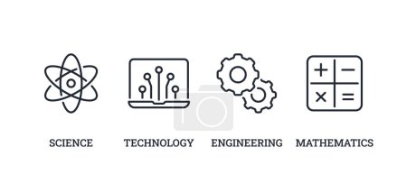 STEM science, technology, engineering and mathematics related editable stroke outline icons set isolated on white background flat vector illustration. Pixel perfect. 64 x 64