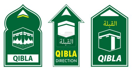 Qibla-Zeichen für Moschee oder Gebetsraum isoliert. 3D-Illustration