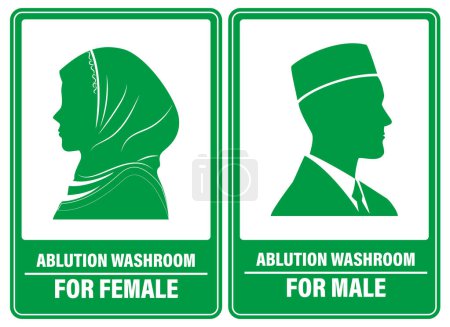 Satz von muslimischen Toilettenschild oder Waschung Zeichen isoliert. Eps Vektor