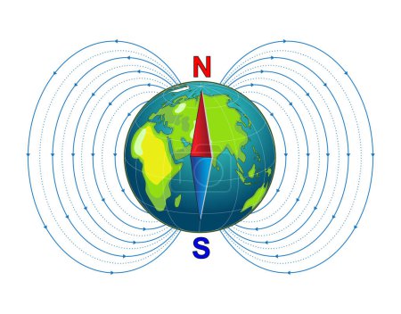Le champ magnétique terrestre ou champ géomagnétique isolé. Vecteur Eps