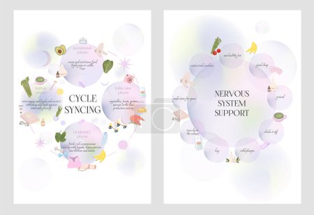 Illustration for Inspiration poster foe Cycle synging and Nervous system support. Mental health, body care, psychology. Editable vector illustration. - Royalty Free Image