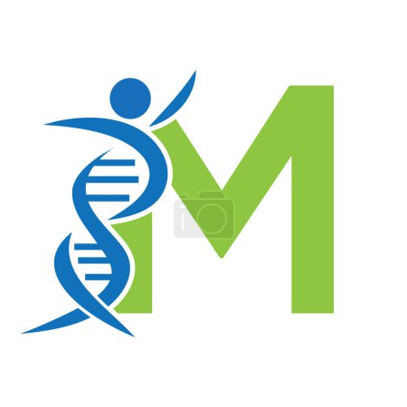 Buchstabe M DNA-Logo mit menschlichem Symbol. Ikone der DNA-Zelle. Zeichen der Gesundheitsversorgung