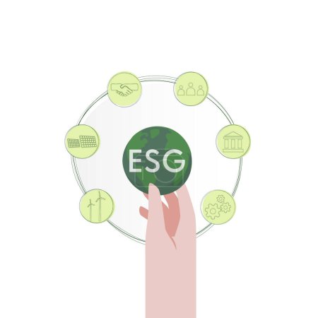 ESG als Umwelt-, Sozial- und Governance-Konzept. Grüne Ökologie und alternative erneuerbare Energien. Flache Vektorabbildung.