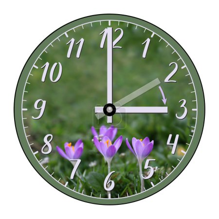 Die Uhr zeigt, dass sich der Zeiger von 2 Uhr im Winter auf 3 Uhr im Frühling vorwärts bewegt. Sommerzeit. Die Zeitumstellung, die Zeitumstellung, die Umstellung auf die Sommerzeit. Isoliert auf Weiß.