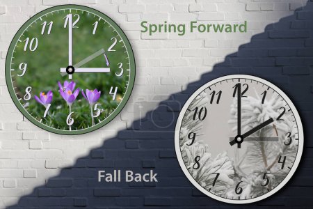 Spring forward, Fall Back. Two wall clocks. Transition of time, the change to daylight saving time, the shift to summer or winter time, move the hands between 2 a.m. and 3 a.m.