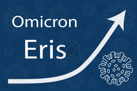 Illustration for A new Omicron variant Eris (EG.5 alias XBB.1.9.2.5). The arrow shows a dramatic increase in disease. White text on dark blue background with images of coronavirus. - Royalty Free Image