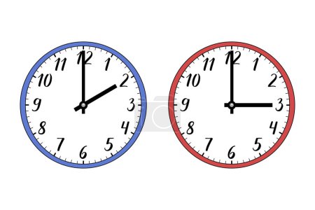 Illustration de deux horloges murales sur blanc. Le bleu symbolise l'hiver, le rouge l'été. Symbole de changement d'heure. Déplacer les mains vers l'avant de 14h à 15h. Heure normale et heure d "été.