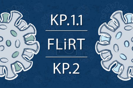 KP.1.1 et KP.2 sont de nouvelles variantes COVID-19 dans la famille FLiRT. Texte blanc sur fond bleu foncé. Différentes couleurs des protéines de pointe du Coronavirus symbolisent différentes mutations.
